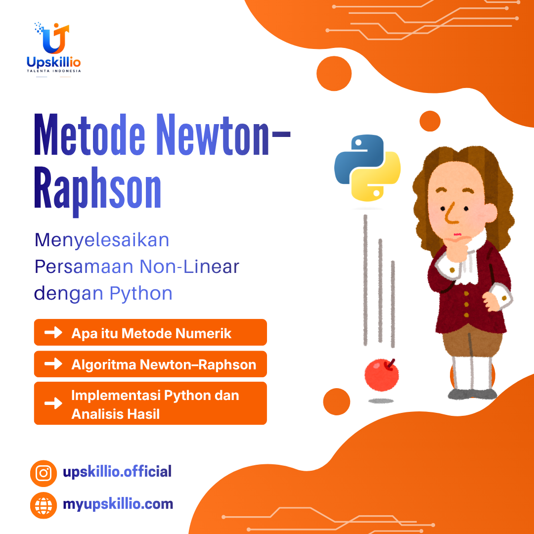 Metode Newton - Raphson