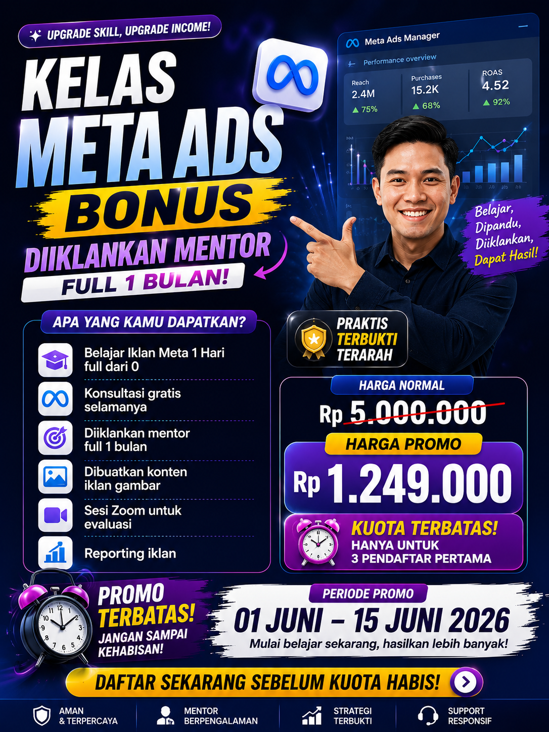 Class Meta Ads Yogyakarta