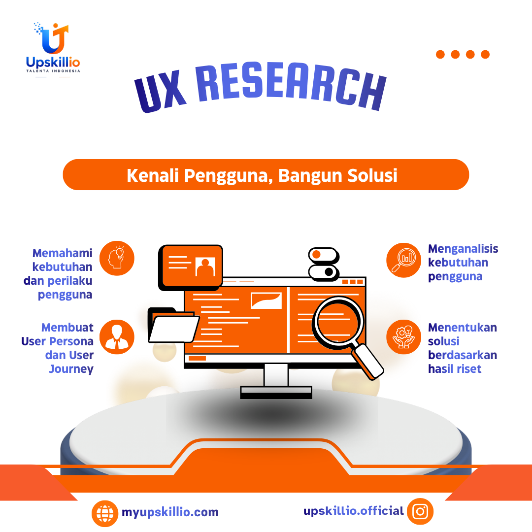 UX Research